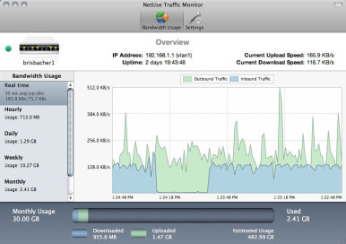 Free Mac Upload Download Monitor